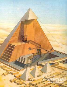 金字塔脚下的陡峭的地下通道，你看见了什么没有？